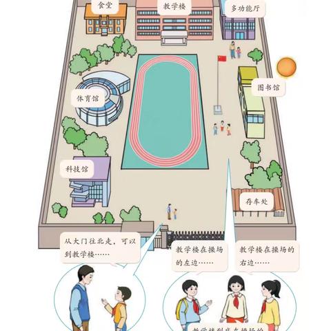 用数学点亮校园 ——开封大学附属小学二年级《校园小导游》数学实践活动