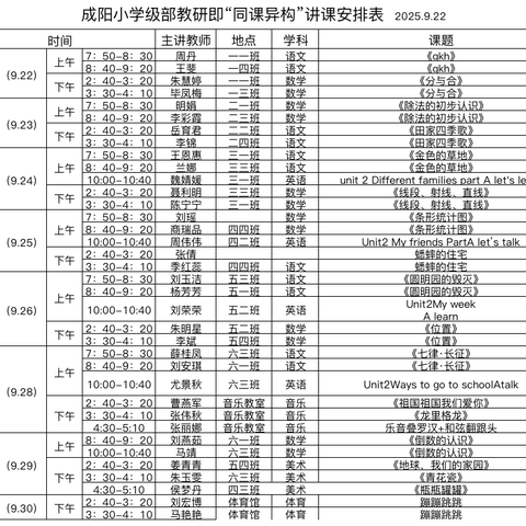同课异构展风采   异彩纷呈显匠心——牡丹区成阳小学教研活动
