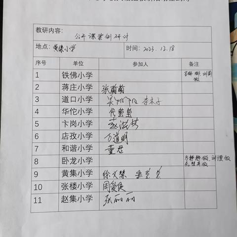 课堂展风采，教研促成长——记铁佛中心学校小学组英语教研活动