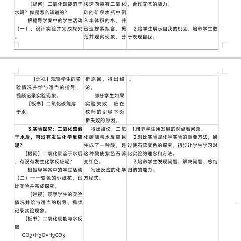 [课例研讨]5.3二氧化碳的性质一杨晓薇初中化学“名师+”研修共同体活动纪实47