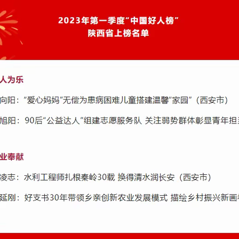 2023年第一季度“中国好人榜”发布，学校号召全体教师向四位道德楷模学习！