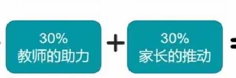 云程万里可期，鲲鹏九霄有望。