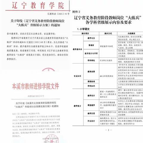 夯实功底自成蹊   厚积薄发绽芳华——溪湖区学科教师岗位“大练兵”系列活动之三