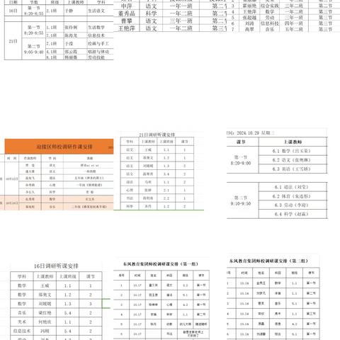 研讨促成长 引领明方向—— 溪湖区常规调研圆满结束