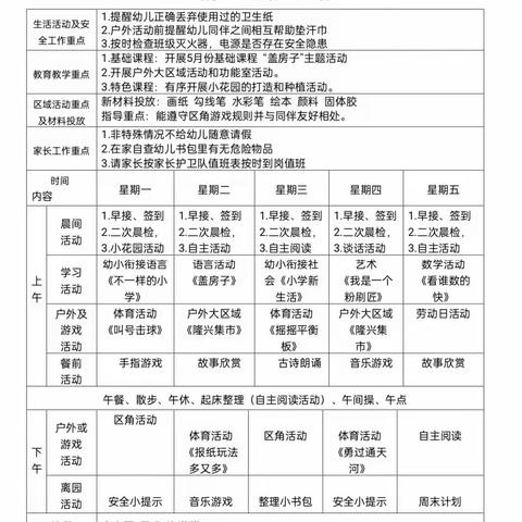 大一班第十五周活动速递