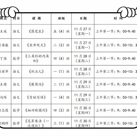 “实习教师新活力 亮相课堂展风采”——记2023年秋季石镇小学实习教师亮相课活动