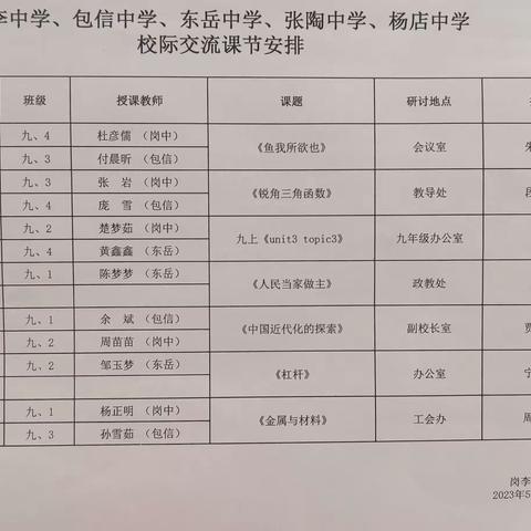 五校教研备中考 校际联动谋发展 ——岗李中学教研活动纪实