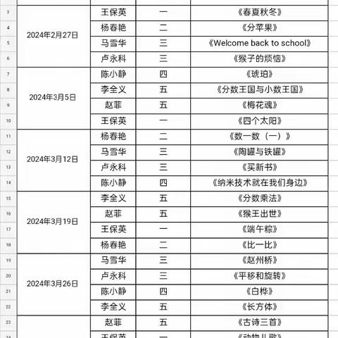 听课评课共成长 同心同德谱华章 ——裴村小学2024春季听评课活动