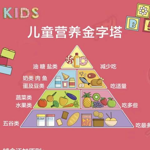 幼儿园、托幼机构膳食管理技能培训纪实