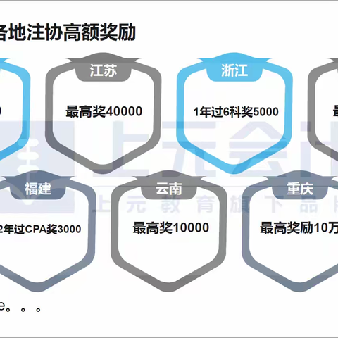 海门注册会计师到哪里培训 CPA报考应符合哪些条件