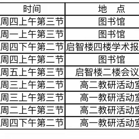 开展高考试题研究  实现有效“教考”衔接 ----仙桃八中《高考试题研究》专题研讨会