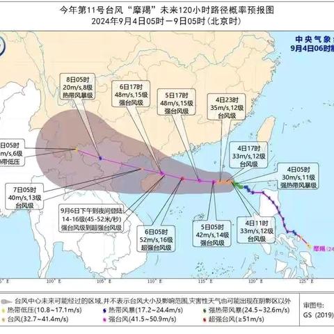 预防台风天气，做好防护措施——澜江学校致家长的一封信