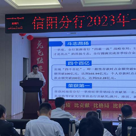 信阳分行组织召开2023年一季度经营形势分析会暨2022年度、2023年一季度表彰大会