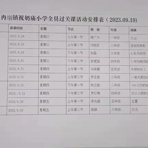 躬耕教坛、铸就良才——记祝奶庙小学教师全员过关课