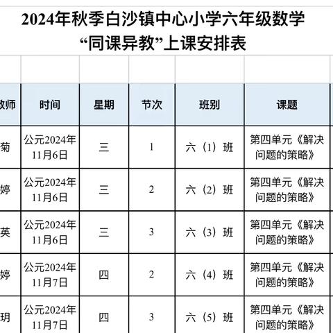 教研深耕 育梦前行 ‍白沙镇中心小学2024年秋季学期六年级数学同课异教活动