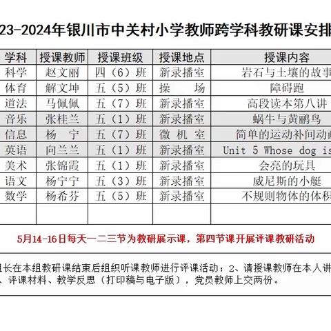 基于课标·立足校本·变革教学｜银川市中关村小学教育集团开展跨学科融合课展示活动