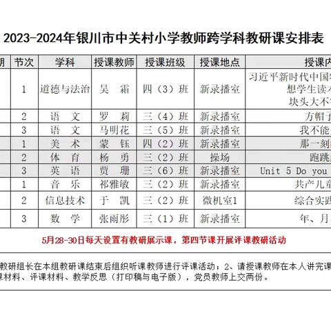 银川市中关村小学教育集团开展“思政课程”和“课程思政”协同育人教研活动