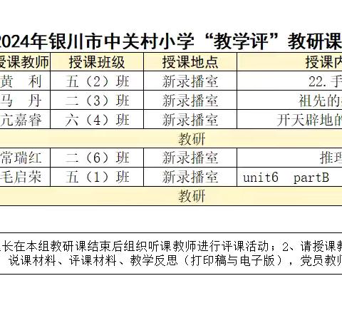 基于课标·立足校本·变革教学｜银川市中关村小学教育集团开展“教学评一致性”课例展示教研活动