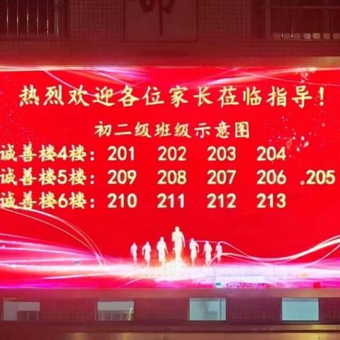 家校同心，护航成长 ‍——嘉应中学初二级家长会