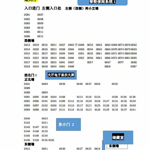 腹有诗书气自华 ——远景书院之“书与人”小记 二