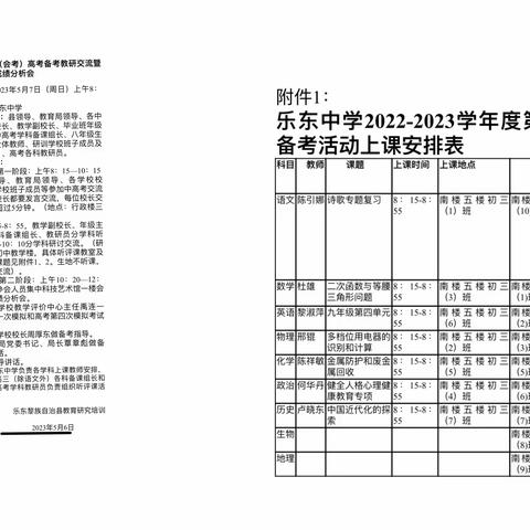 精研深析战中考,思辩致远铸辉煌——乐东县中高考备考教研交流成绩分析会。