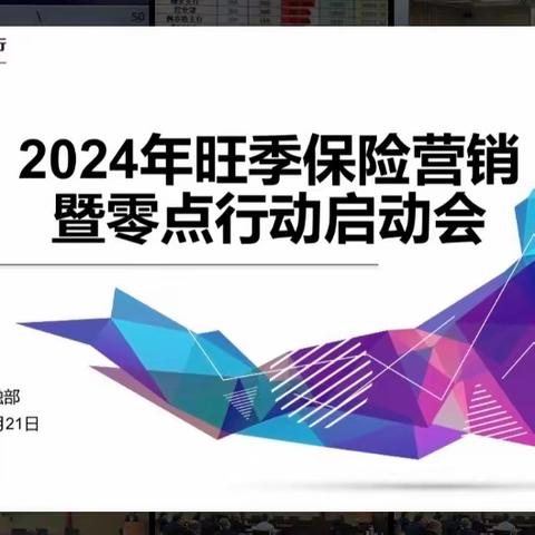 潮州市分行召开2024年旺季保险营销暨零点行动启动会