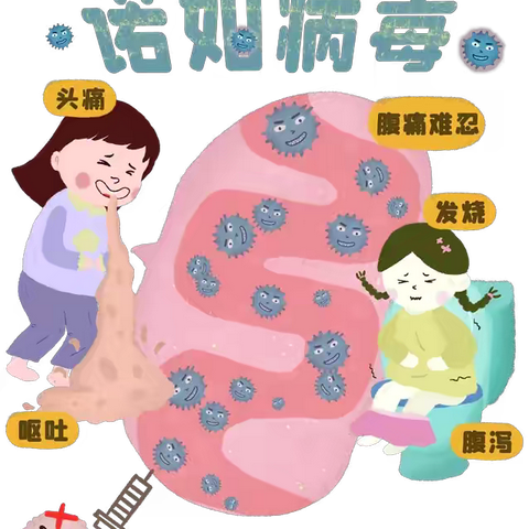 【卫生保健】进入高发❗️传染性强，各位家长高度注意～