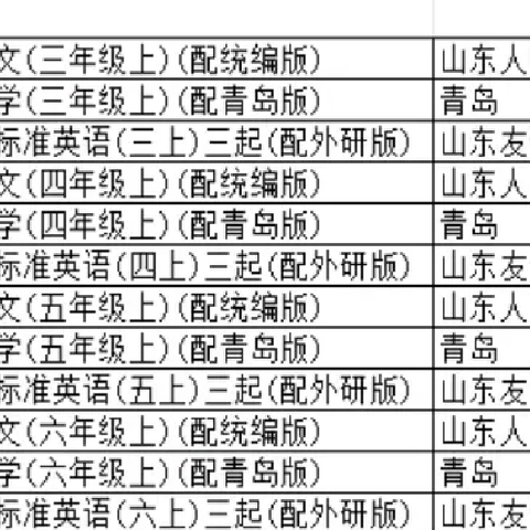 【公示】德州学院附属第一实验小学2024年秋季教辅征订公示