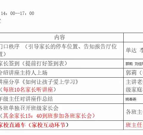 家校共育，静待花开——开实一年级家长会圆满结束