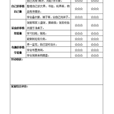 七彩假期 精彩一夏 ——育才二小一年级 作业实践活动