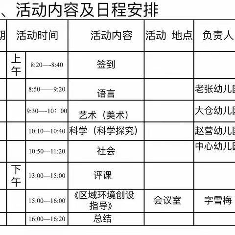 “党建引领促教学  携手互助共成长”——2023--2024学年下庄镇学前教育集团化办学第二次教研活动