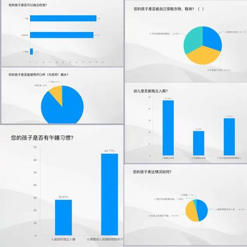 小别离，大成长—建新路幼儿园2023小班入园一周纪实