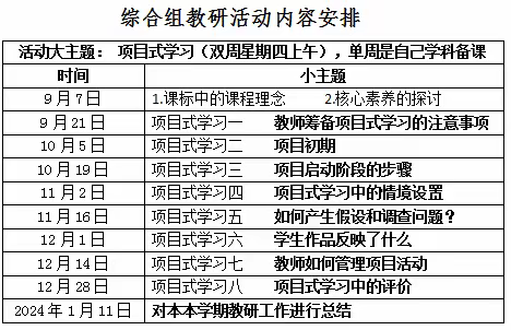 未雨绸缪 知行合一