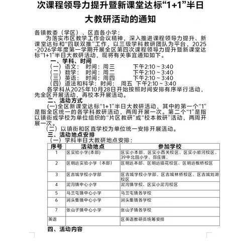 教研共成长 砥砺方前行——泥沟镇小学数学举行新课堂达标半日大教研活动