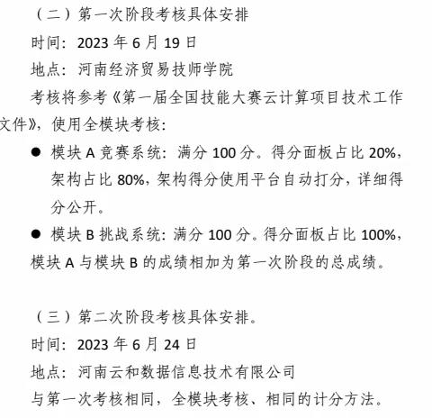 练就过硬技能，计算全新世界----河南省第二届职业技能大赛云计算技术项目（世赛）选拔赛圆满结束