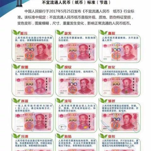 辨别人民币 保障财产权益