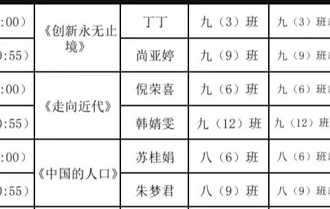 “同课”绽精彩 “异构”彰新意