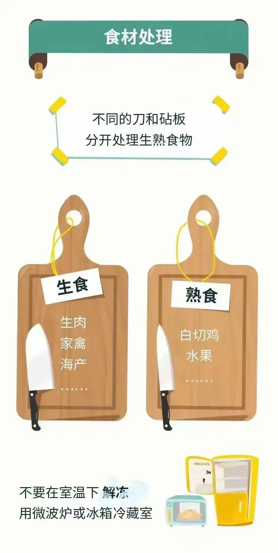 简篇-食品安全,与你同行——成华区双林幼儿园