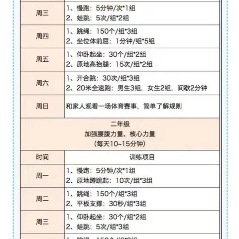 运动一“夏” “暑”你最棒——西安市浐灞第二十四小学暑期作业之体育篇