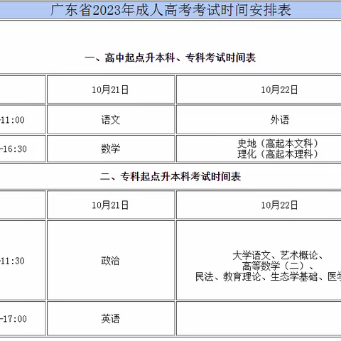 考试注意事项