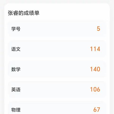 洋初二下学期成绩汇总