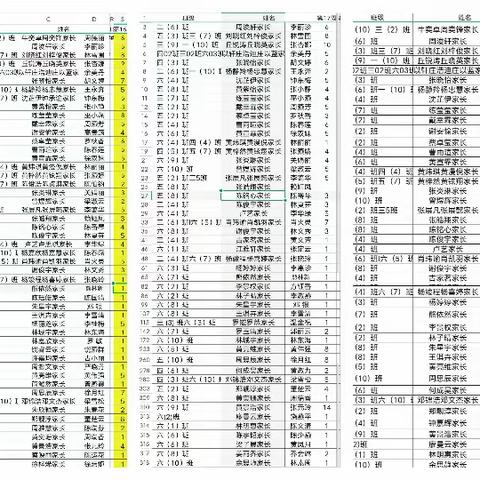 惠东县平山中心小学2023秋季学期(第16周-18周)家长志愿活动简报