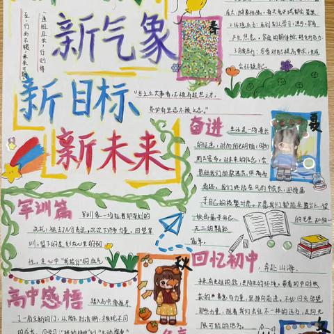 创意无限 笔墨飞扬——西安工业大学附中9月壁报评比展示