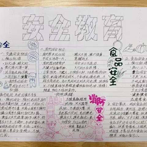 创意无限 笔墨飞扬——西安工业大学附中11月壁报评比展示