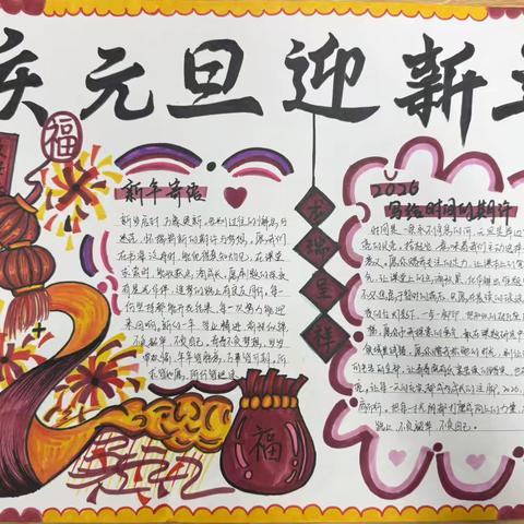 创意无限 笔墨飞扬——西安工业大学附中1月壁报评比展示