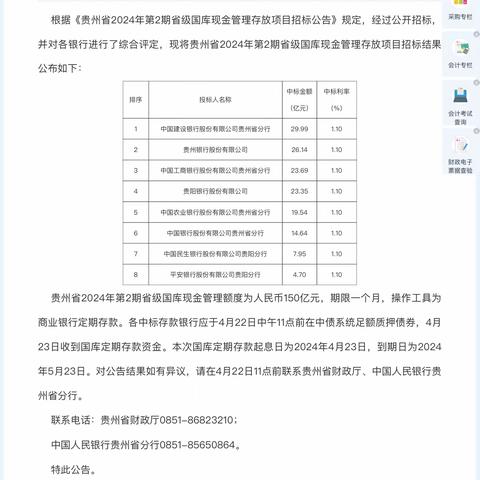 喜报！京瑞支行成功中标省级国库现金管理定期存款29.99亿元👏