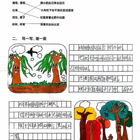 孩子如果已经长大， 就得告别妈妈，四海为家。 牛马有脚，鸟有翅膀， 植物旅行又用什么办法？ 看看我们45位小可爱的童真童趣吧☀️☀️☀️