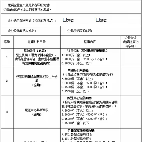 龙岗区宝龙街道育贤小学2024年 ﻿学生午餐校外配餐服务项目招标公告