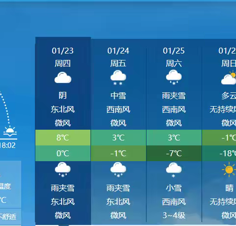棣花镇茶房完全小学寒假安全提示（第二期）