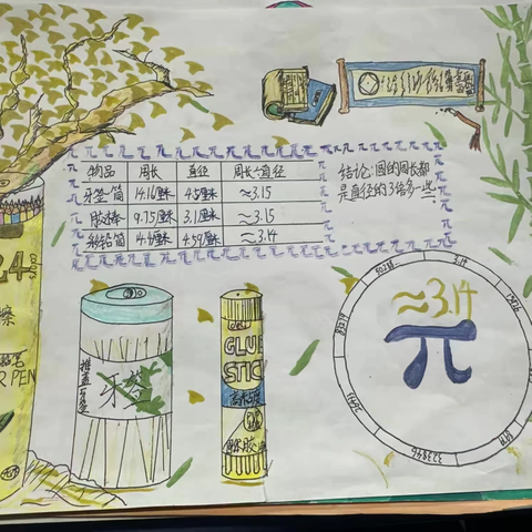 “探”我能行—胜利中路小学六年级数学实践